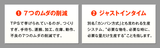 (1)７つのムダの削減　TPSで挙げられているのが、つくりすぎ、手待ち、運搬、加工、在庫、動作、不良の7つのムダの削減です。　(2)ジャストインタイム　別名「カンバン方式」とも言われる生産システム。“必要な物を、必要な時に、必要な量だけ生産する”ことを指します。