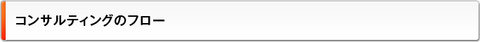 コンサルティングのフロー