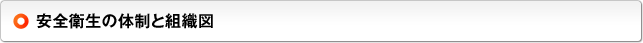 安全衛生の体制と組織図
