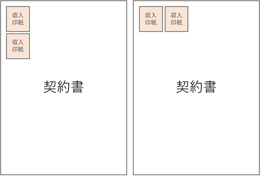 収入印紙の貼り方