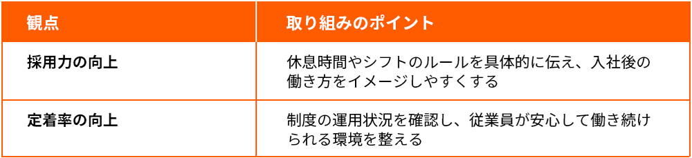 適正な労務管理を採用力と定着率につなげる取り組みのポイント