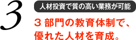 3 人材投資で質の高い業務が可能　3部門の教育体制で、優れた人材を育成。